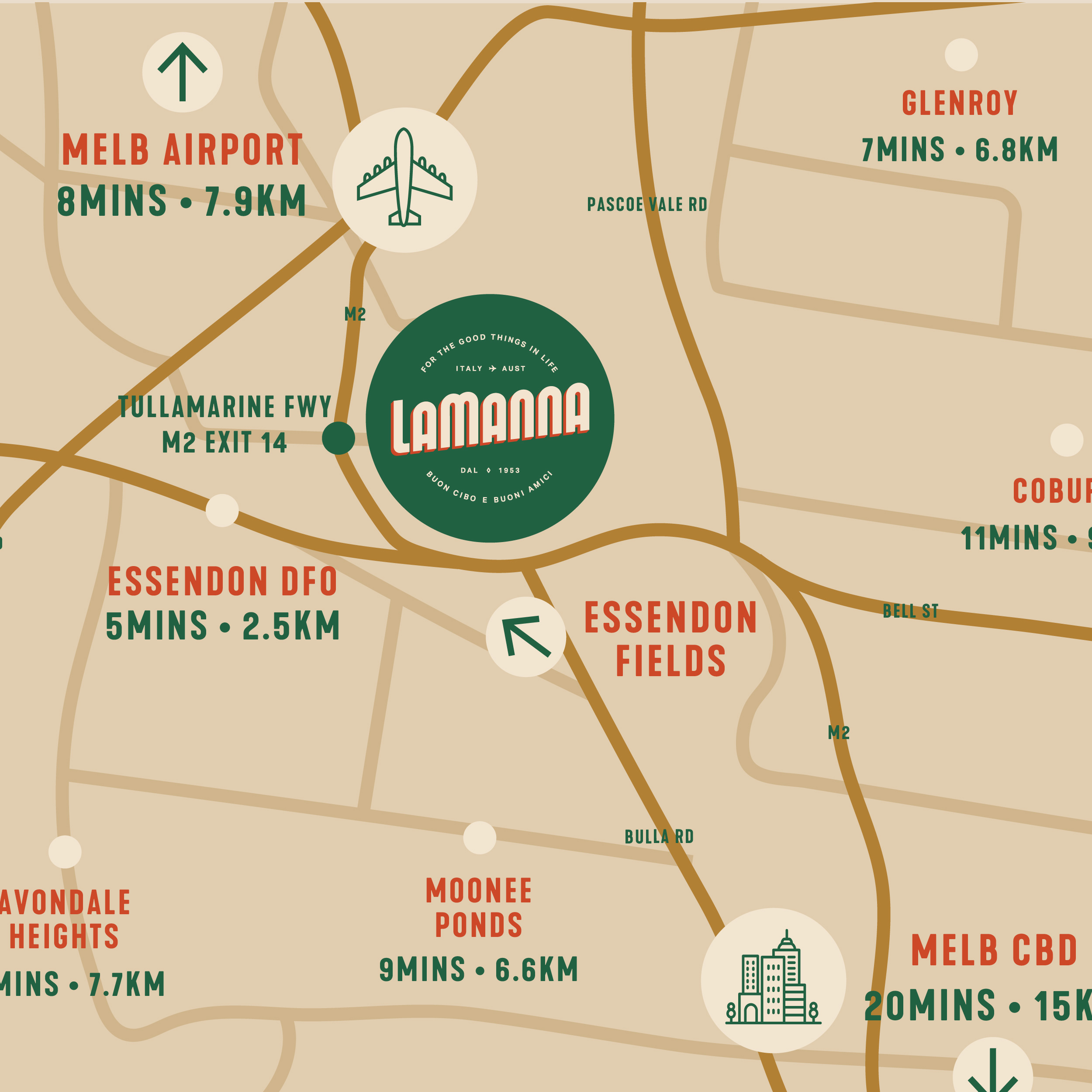 How to get to Lamanna, Lamanna Location