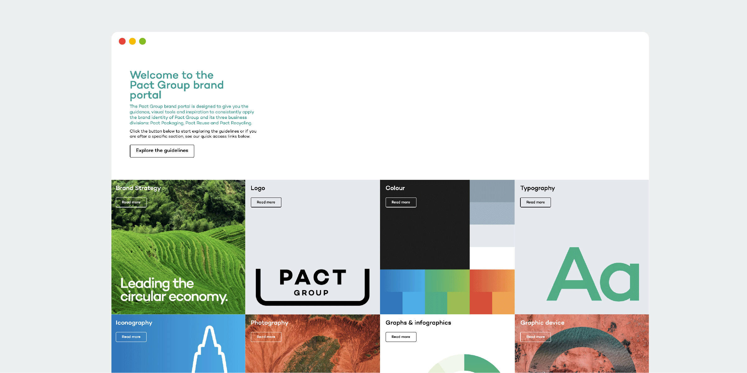 Pact Group Brand Identity Design Corporate Digital Style Guide