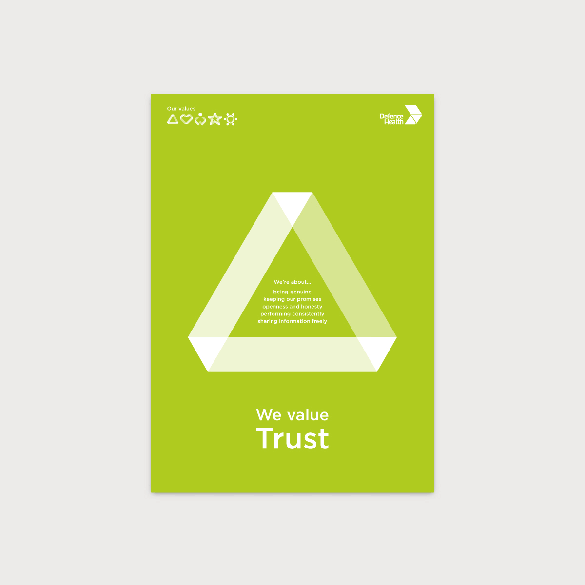 Defence Health Brand Identity, Brand Strategy and Values Poster Design