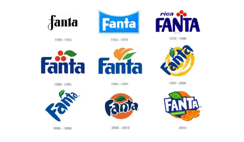 The Inspiration Behind The Brand Names Of 10 World Famous Companies