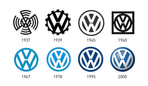 The Inspiration Behind The Brand Names Of 10 World Famous Companies